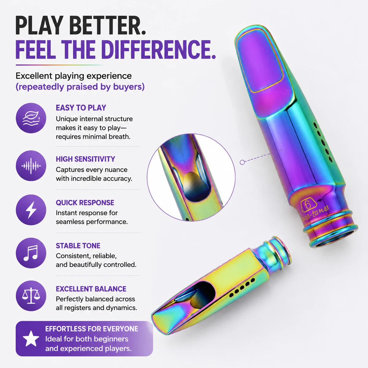 Boquilla para Saxofón Alto Aur - Musical Instrument Jazz reseña y precio